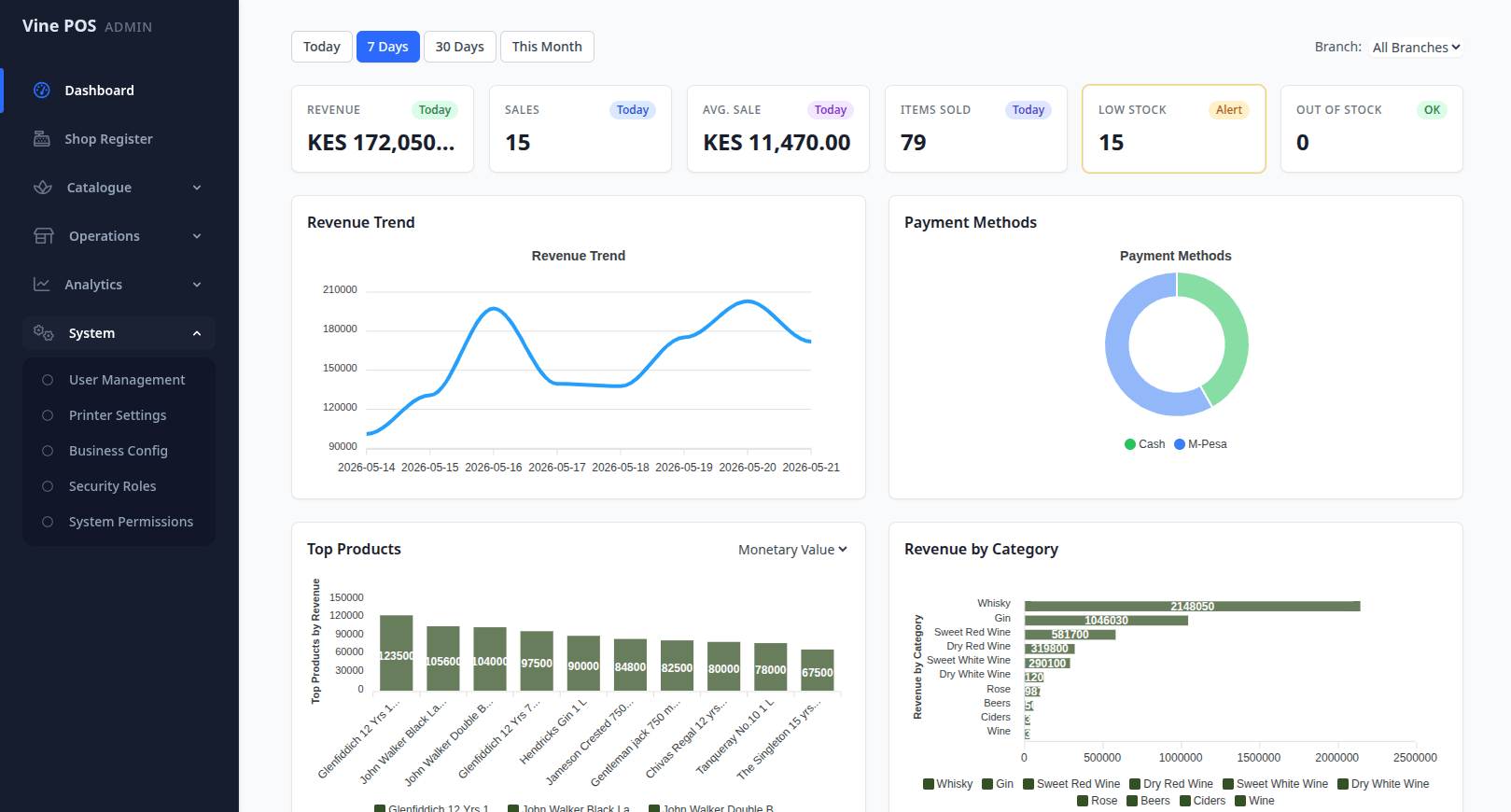 Vine POS Web Dashboard